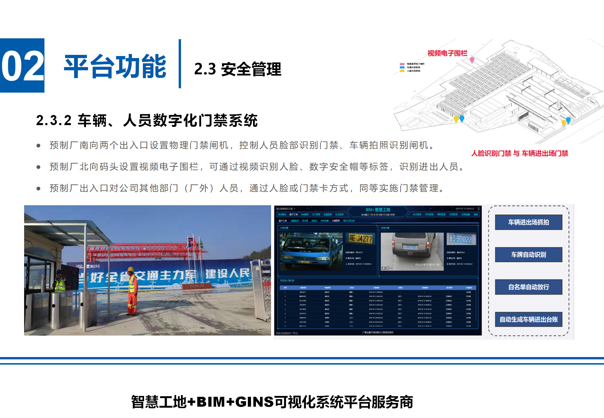 車輛、人員數字化門禁系統.png