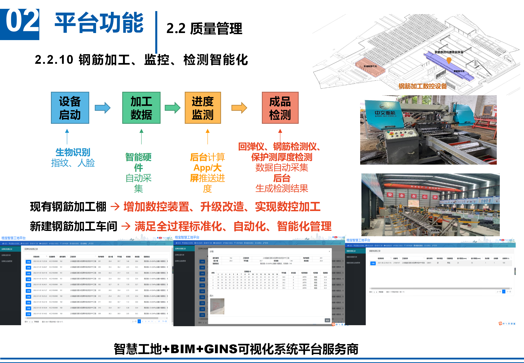 鋼筋加工、監控、檢測智能化.png