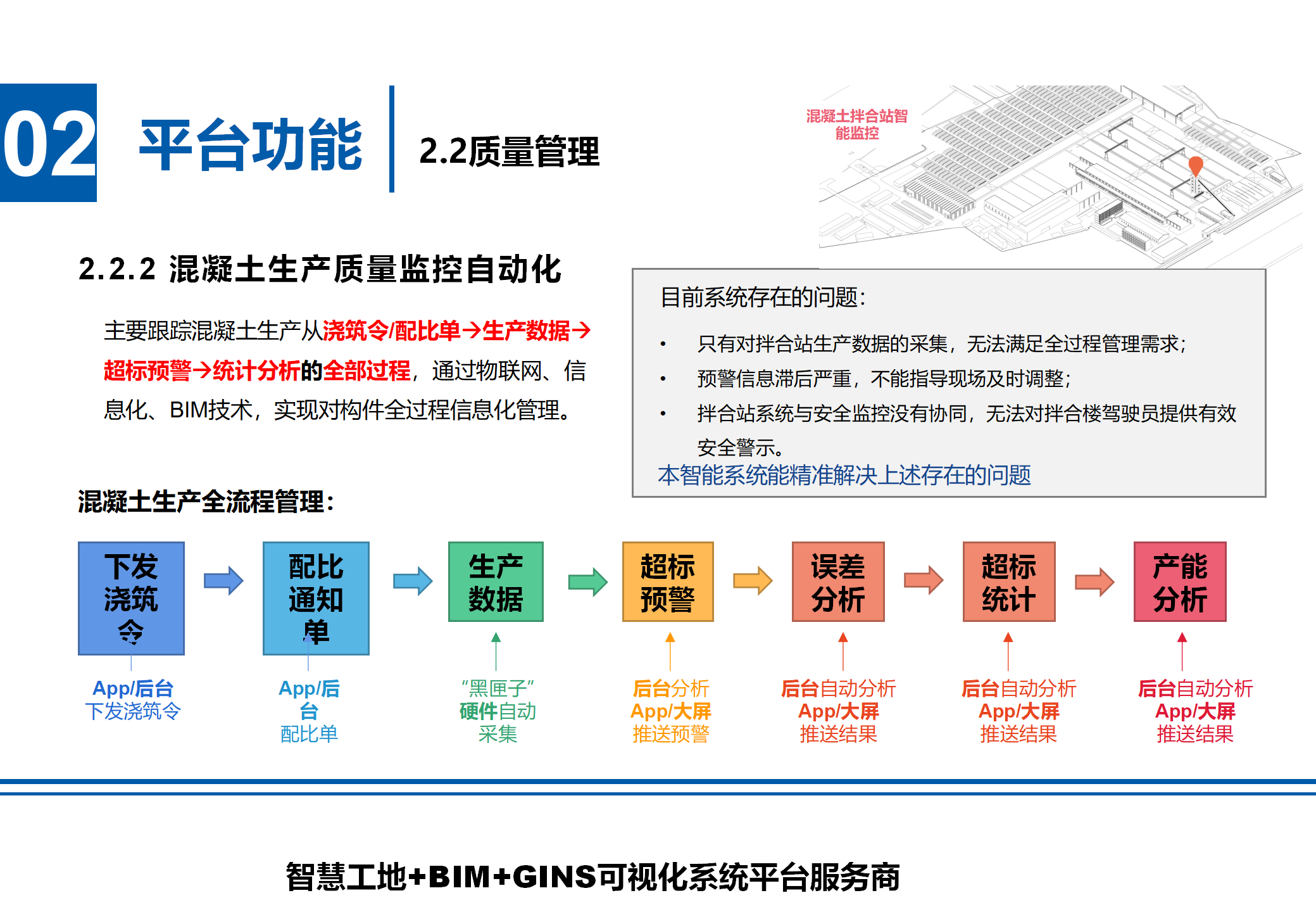 混凝土生產質量監控自動化.png