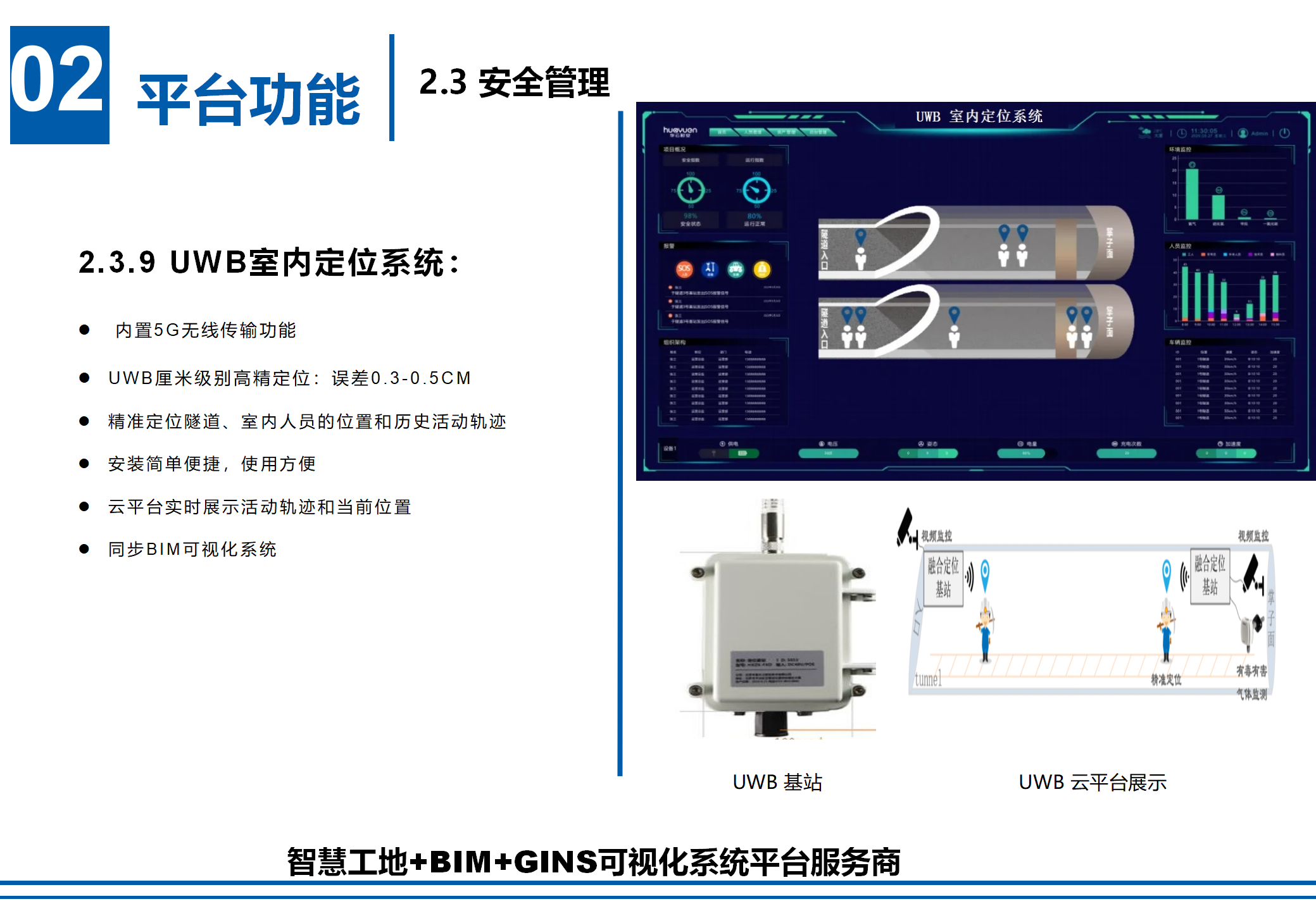 UWB室內定位系統.png