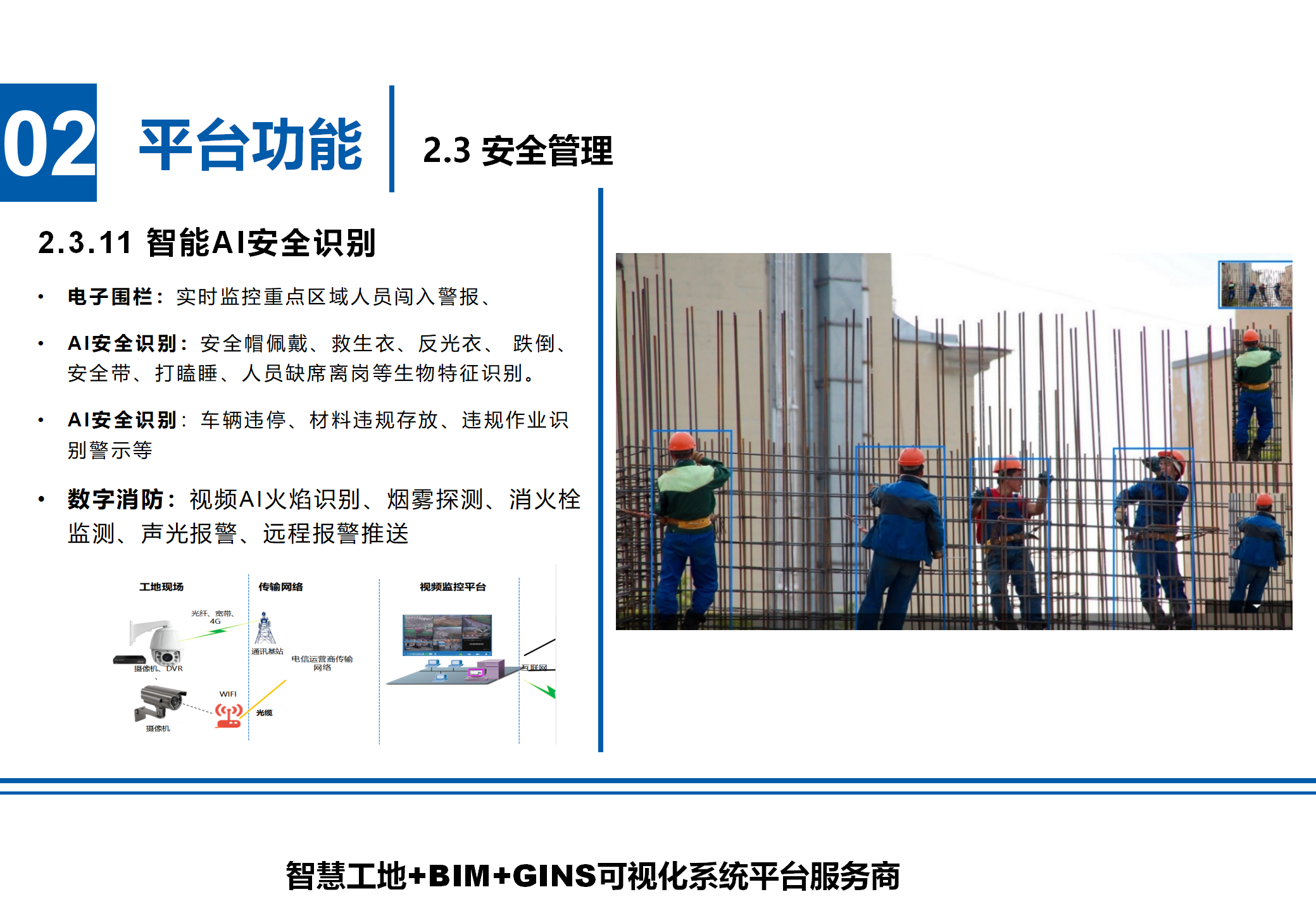 智能AI安全識(shí)別.png
