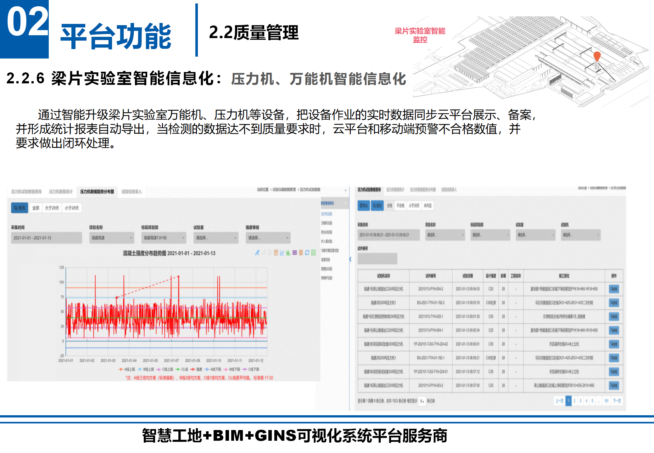 梁片實驗室智能信息化.png
