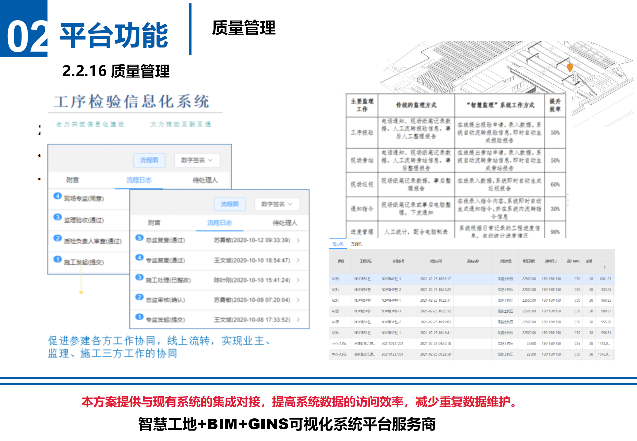 工序檢驗信息化系統.png